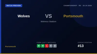 Portsmouth travel to Molineux to face Wolves on Tuesday, aiming to build on back-to-back victories